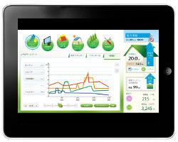 タブレットPCでの表示例